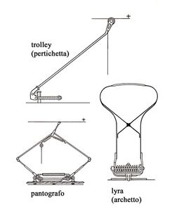 trolley.jpg